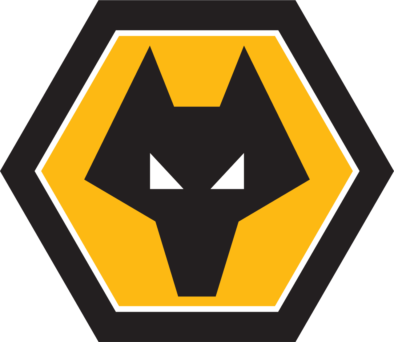 Wolves