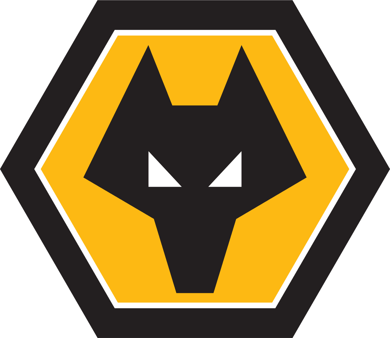 Wolves